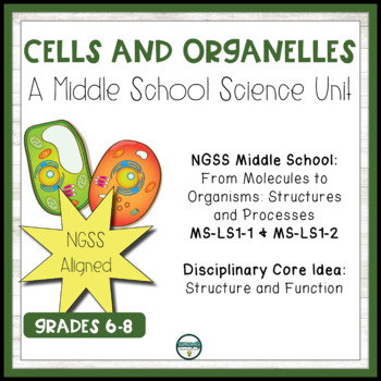 Preview of Cell Unit - Parts of a Cell & Cell Organelles with Labs, Activities, Worksheets