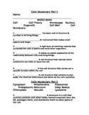 Cell Vocabulary Fill In The Blank & Extension Worksheet Freebie