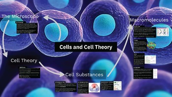 Preview of Cell and Cell Theory - Prezi
