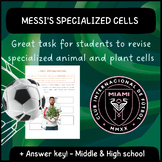 SPECIALIZED CELLS: Analyzing MESSI!