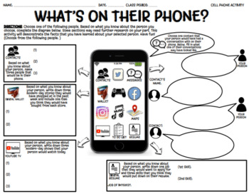 Preview of Cellphone Activity (Digital or Printable), (Editable)