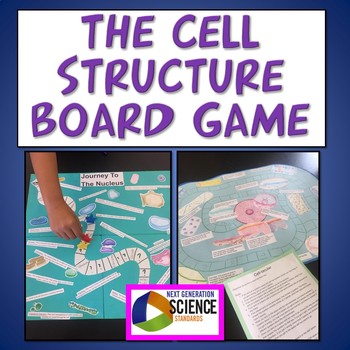 Preview of Cells Project Based Assessment Board Game NGSS MS-LS1-2 Structure and Function