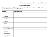 Cells, Organelles, and Cell Transport Study Guide