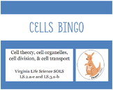 Cells Science Bingo | Vocabulary | VA LS.2-3 | SOL Review Game