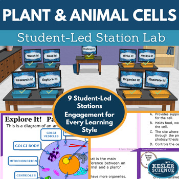 Preview of Plant and Animal Cells Student-Led Station Lab