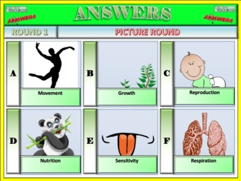 Cells, Tissues and Organs Revision Quiz by Cre8tive Resources