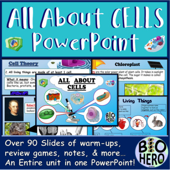 Preview of All About Cells PowerPoint