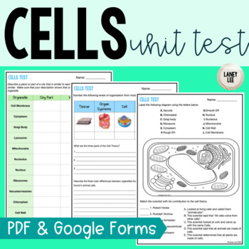 Preview of Cells Unit Test