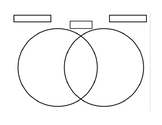 Cells Venn Diagram (Prokaryotic & Eukaryotic) with Answer Key