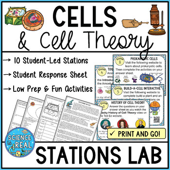 Preview of Cell Theory and Cells Lab Stations