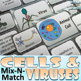 Cells and Viruses: Mix-N’-Match Activity