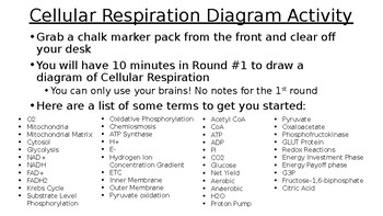 Preview of Cellular Respiration Diagram Drawing Activity
