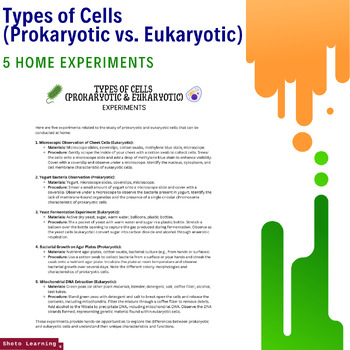 Preview of Cellular World Explorer: Prokaryotic and Eukaryotic Cell Experiment Kit