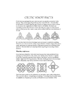Preview of Celtic knot meanings and grid