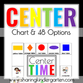 Center Chart