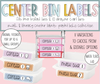 Preview of Center Labels- Ten Drawer Cart Labels | IKEA Trofast Labels - Pastel Boho Decor