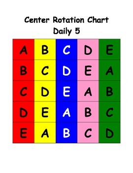 Center Rotation Chart Printable
