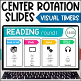 Center Station Rotation Slides with Visual Countdown Timer