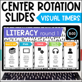 Center Rotation Chart Slides - Digital Center Rotation Cha