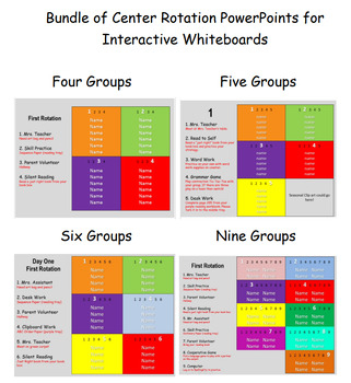 Preview of Center Rotation PowerPoint BUNDLE including four, five, six, and nine groups