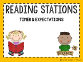 Centers / Stations Rotation PowerPoint - EDITABLE - Now Wi
