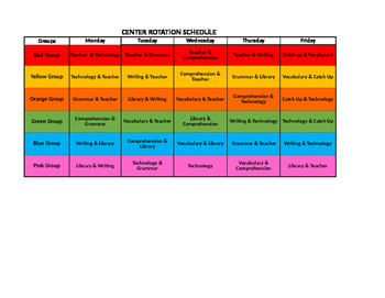 Preview of Center Rotation Schedule for the Week
