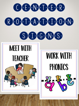 Preview of Center Rotation Signs (Editable)