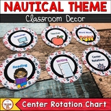 Center Rotation Signs EDITABLE |Nautical Classroom Decor
