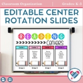 Center Rotation Slides 100% Editable | Centers | Rotation Slides