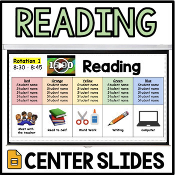 Preview of Center Rotation Slides | Guided Reading | Literacy Centers