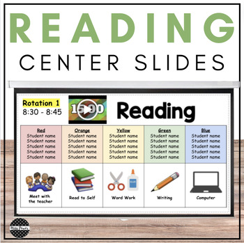 Preview of Center Rotation Slides | Guided Reading | Literacy Centers| Daily Slides