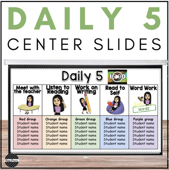 Preview of Center Rotation Slides | Literacy Centers | Small Group Rotation Slides