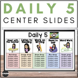 Center Rotation Slides | Literacy Centers | Small Group Ro