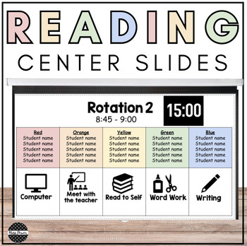 Preview of Center Rotation Slides  | Literacy centers | Visual Schedule | Reading Centers