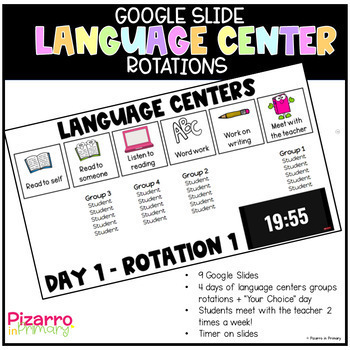 Preview of Center Rotation Slides | Small Group Rotations | Daily 5 Language Centers 