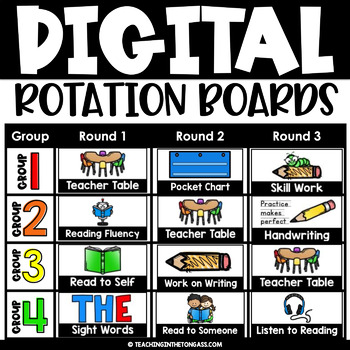 Preview of Digital Resources Station Center Rotation Slides Timers Reading Writing Math