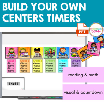 Preview of Center Rotation Slides with Timer | Build Your Own Version for PPT