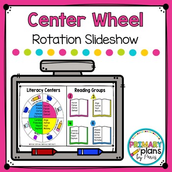 Preview of Center Rotation Wheel Display