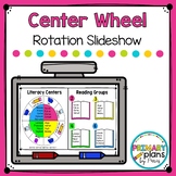 Center Rotation Wheel Display