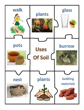 Preview of USES OF ROCKS, SOIL, AND WATER - CENTER