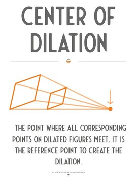 Preview of Center of Dilation (Vocabulary Poster)