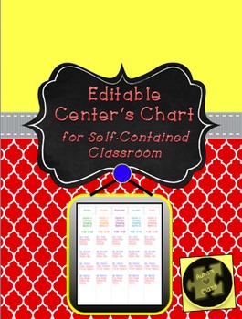 Preview of Centers Chart