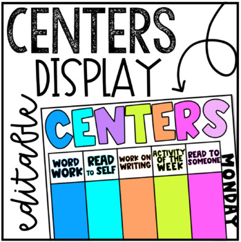 Preview of Editable Centers Display