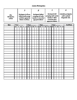 Preview of Centers Participation Grade Sheet