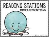 Centers / Stations Rotation PowerPoint - EDITABLE - With V