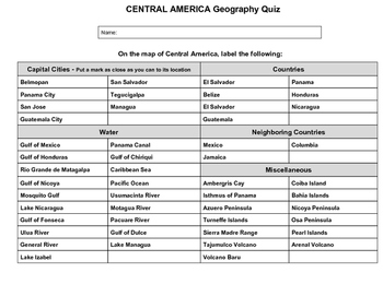 Preview of Central America Geography Quiz