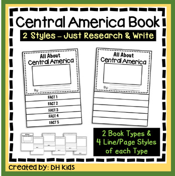 Preview of Central America Report, Geography Flip Book Research Project, Central American
