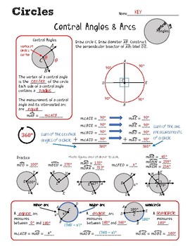 unit 10 circles homework 2 central angles & arc measures