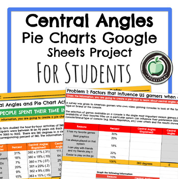 Preview of Central Angles and Pie Charts Activity