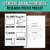 Central Asia Country Research Poster Printable